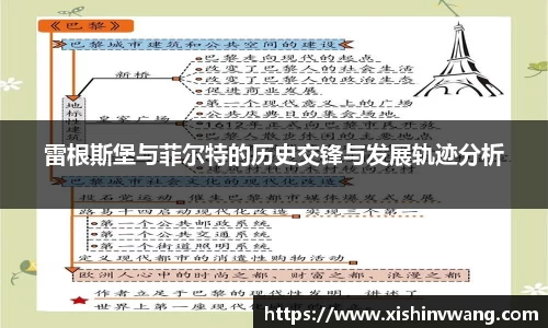 雷根斯堡与菲尔特的历史交锋与发展轨迹分析